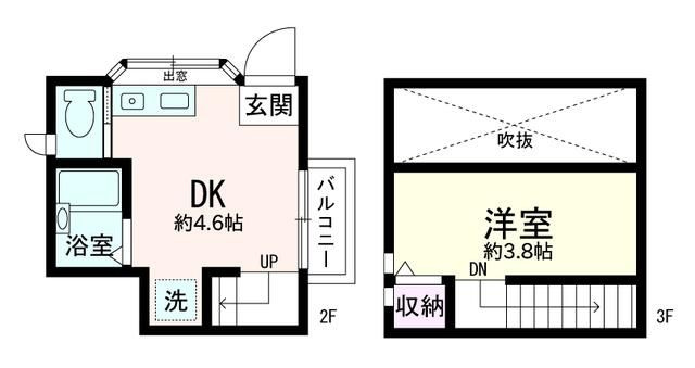 ＫＹコーポの間取り