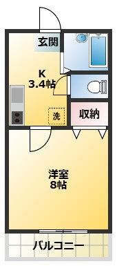 シャトーすずらんの間取り