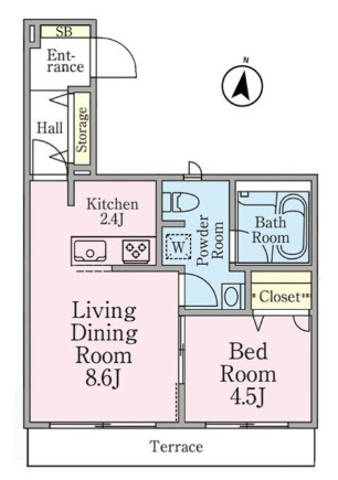 サントル上北沢