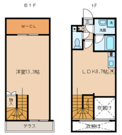 ザ・テレス下馬