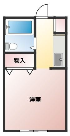 レディースコーポ