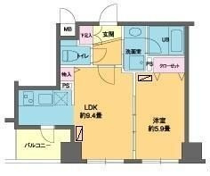 カスタリア北上野の間取り|間取りです。