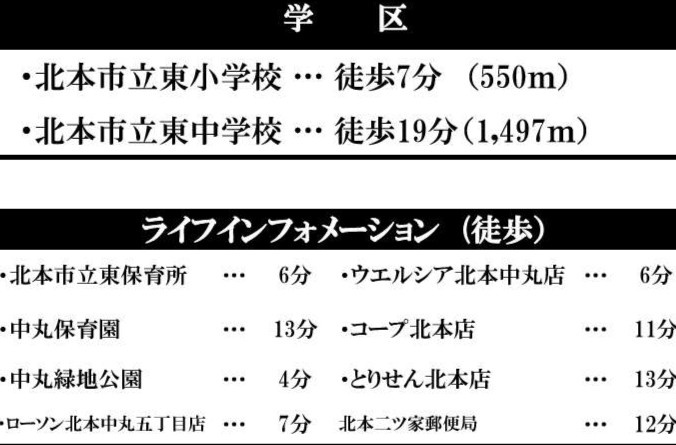 北本市　セレクト花水木北本・中丸2丁目A