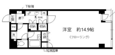 シャルム内神田の間取り|間取りです。