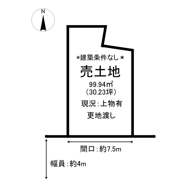 鳥取市立川町2丁目土地の土地図