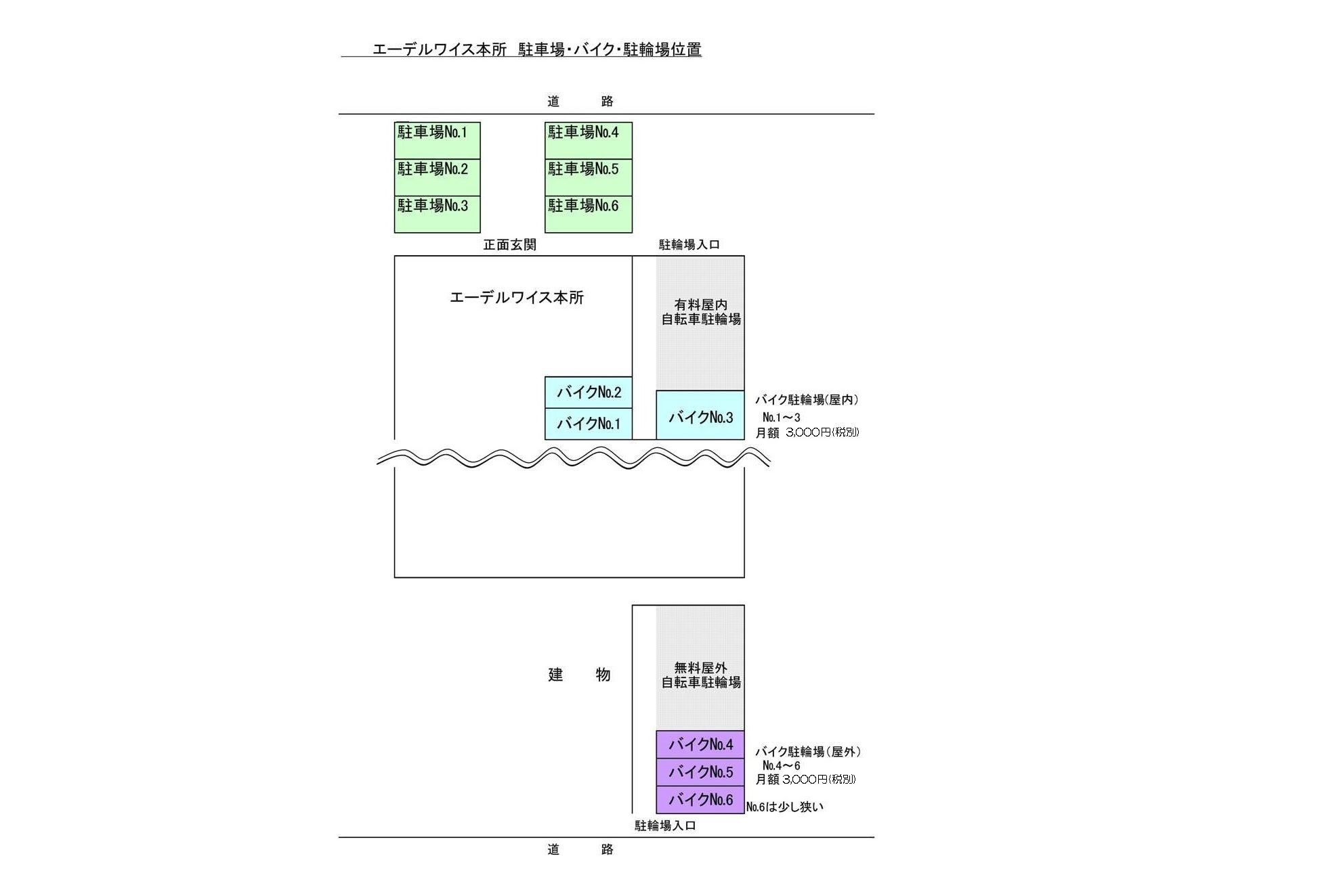 エーデルワイス本所の区画図