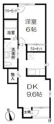 サングリーンの間取り