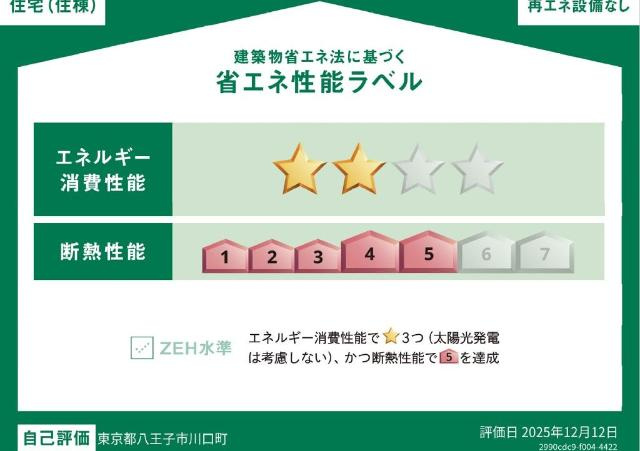 アネシス八王子の外観|外観もきれいです