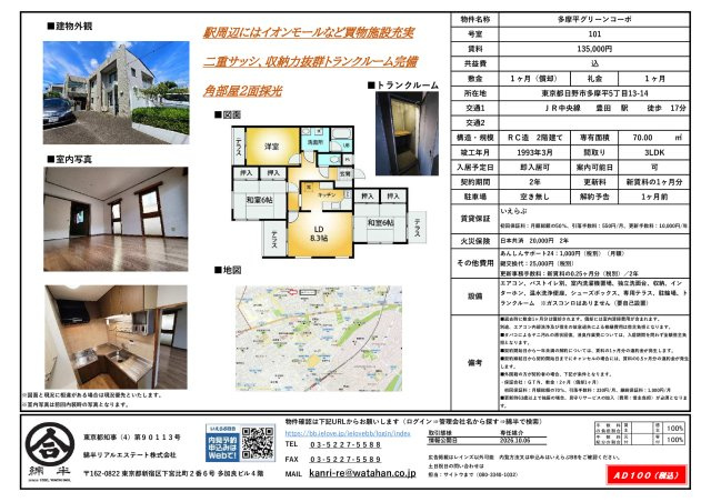 多摩平グリーンコーポのその他