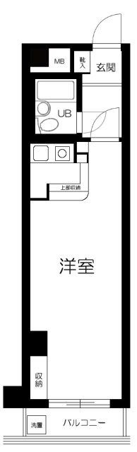 ワコーレ荻窪の間取り