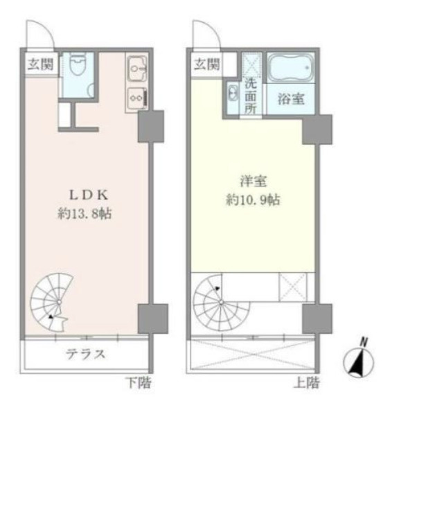 SS-D