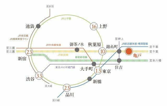 プラウドフラット亀戸ステーションプレイスのその他