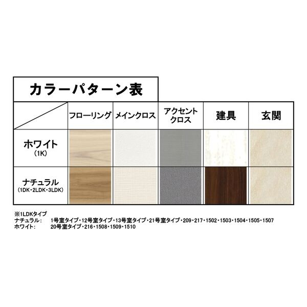 スプランディッド難波IIIの間取り