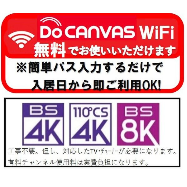 GateCourt Osaka Fukushimaのその他