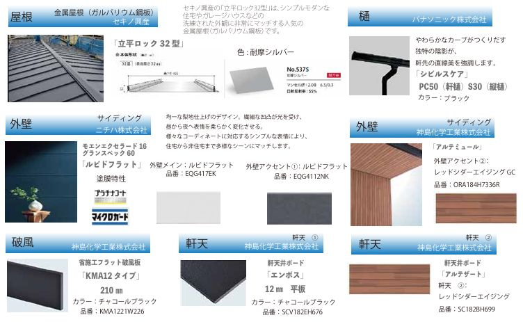 平塚市御殿2丁目新築戸建て　A号棟の設備