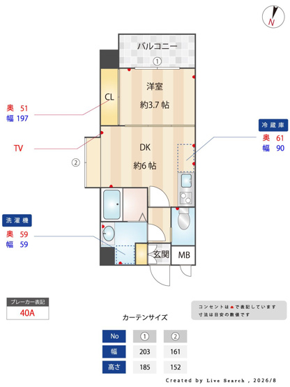 【その他】 | RESIAS ONE TENJINMINAMI BLDG