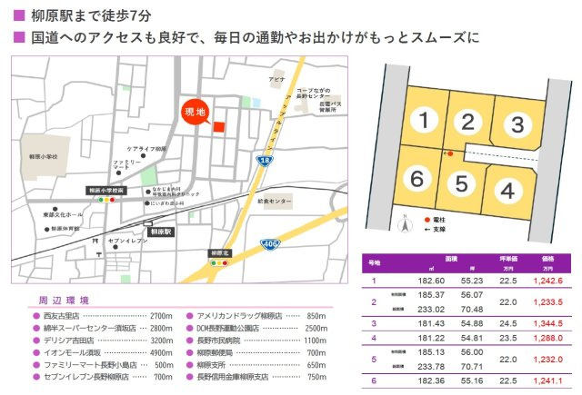 東邦ピュアコート柳原Ⅲ（3）