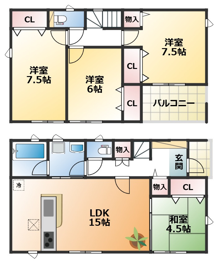 CRADLEGARDEN小山市西城南第7の間取り|全室南向きで陽当たりの良い間取りです