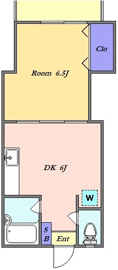 奥沢ハイツの間取り