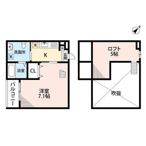 アルティプラーノ