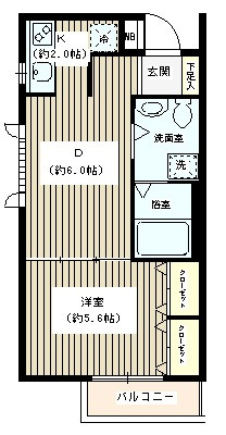 パーク西小山の間取り