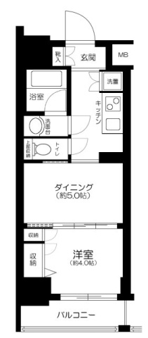 日神デュオステージ両国の間取り