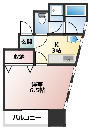 KTビルの間取り