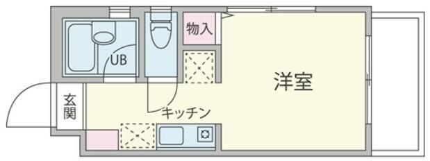 アヴェール赤羽の間取り