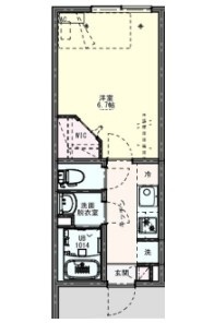 ＫＬＥＩＳ東大宮の間取り