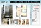 BCITY TABATA SKYCOURT　仲介手数料無料＋40万円現金プレゼント中の画像