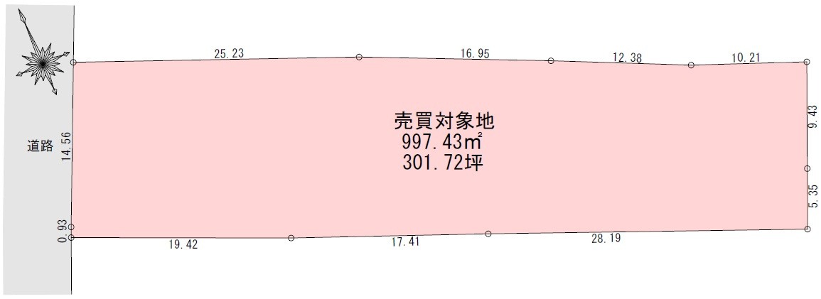 小山市大字千駄塚の土地図