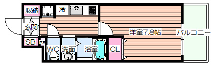 【間取り】 | プランドール新大阪SOUTHレジデンス