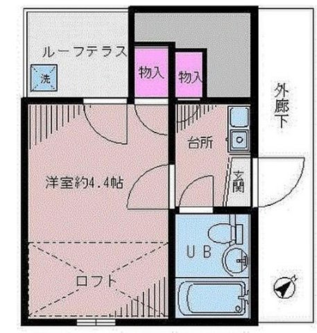 アーバンハイツ小暮の間取り