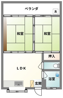 【間取り】 | マンション城 | マンション城★那覇市字国場エリア