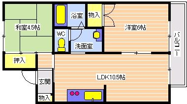 セジュール池上の間取り