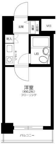 ウィン浅草の間取り|間取りです。