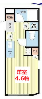 【間取り】 | ホライゾンコート鶴見中央 | お部屋の間取りです。