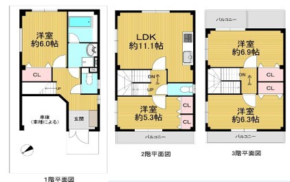 中古戸建の間取り