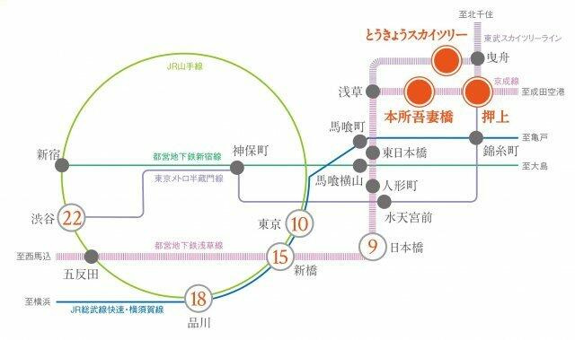 プラウドフラット本所吾妻橋のその他