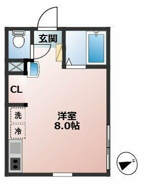 ステラ桜上水