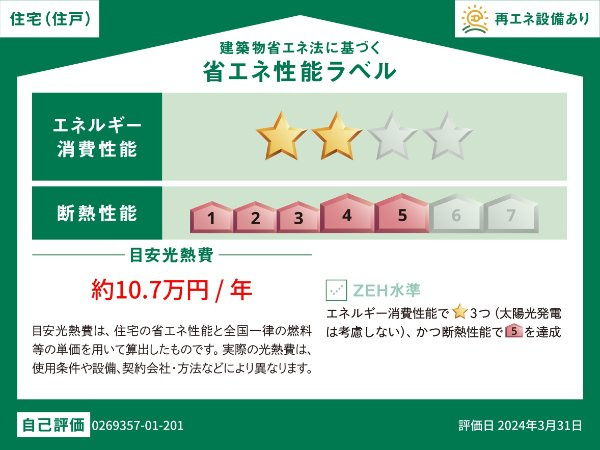 エヴィメリアＤの省エネ性能ラベル