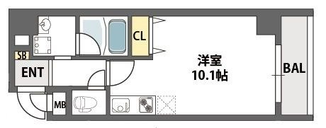 アビテ北御堂の間取り