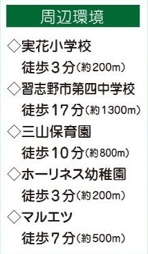 習志野市東習志野６丁目２１３５番の周辺