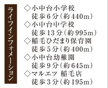 千葉市稲毛区小仲台７丁目２８番の周辺