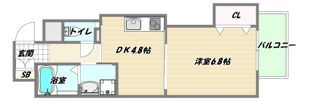 大阪市淀川区十三東１丁目の賃貸マンションの間取り