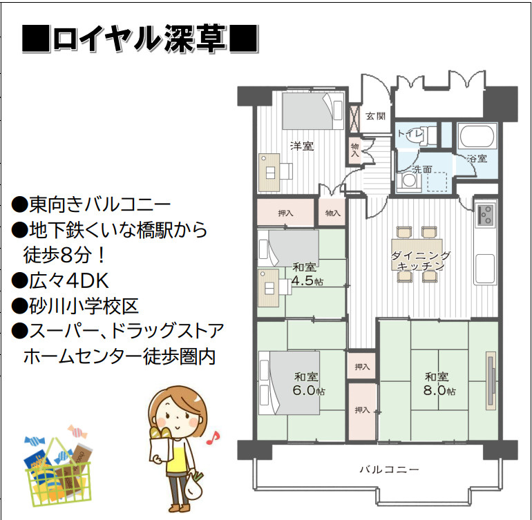 ロイヤル深草の間取り