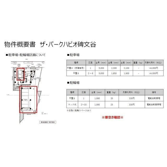 ザ・パークハビオ碑文谷