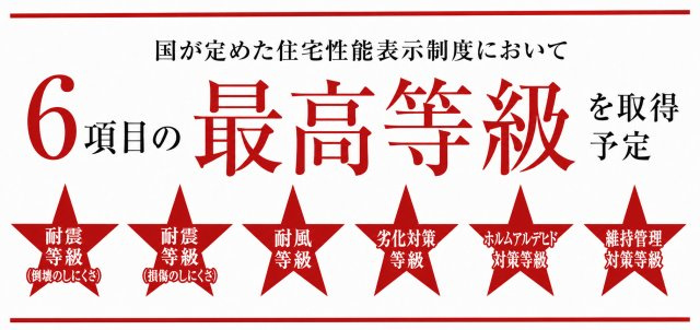 青梅市長淵1丁目　新築戸建全10棟のその他|住宅性能表示制度において6項目で最高等級を取得。安心・安全・快適な暮らしを支える、高い住宅性能を備えた住まいです。