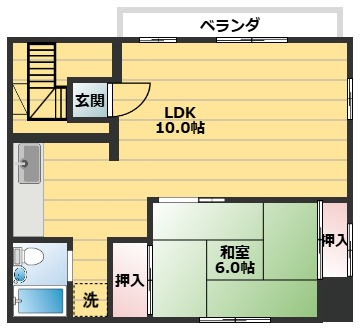 石田コーポの間取り