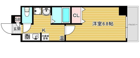 サウスヒルズ難波Ⅲ番館の間取り